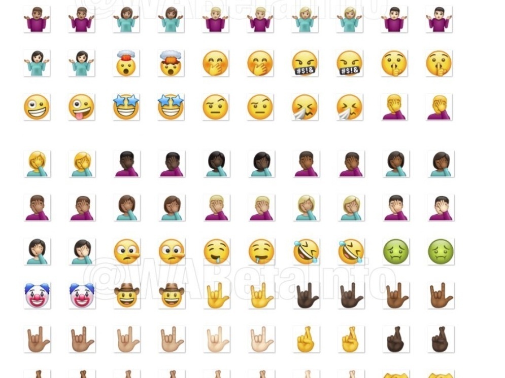 O que são emoticons e emojis: qual o significado das principais