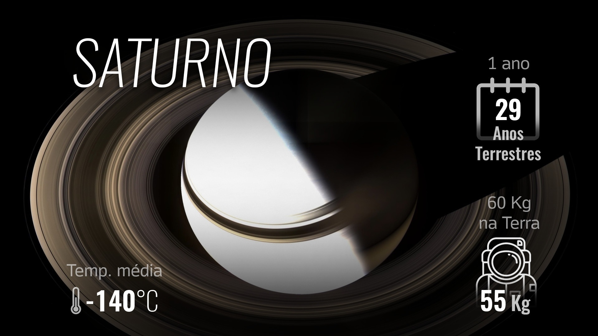 Saturno - Nasa/Arte UOL