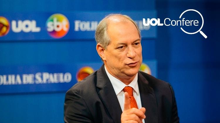 O que Ciro Gomes errou e o que acertou durante a sabatina 21 05