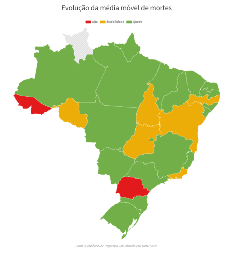 Média móvel por estado 14/7 - UOL - UOL