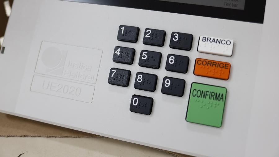 Imagem