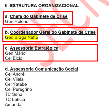 "Gabinete de crise", documento apreendido pela PF, previa Augusto Heleno e Braga Netto no poder