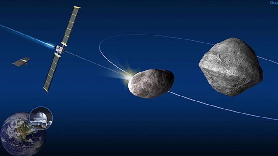 A sonda vai atingir Didymos B, o menor de um sistem binário de asteroides - Johns Hopkins Applied Physics Laboratory