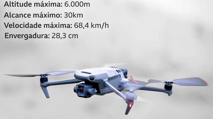 DJI Mavic 3 - BBC - BBC