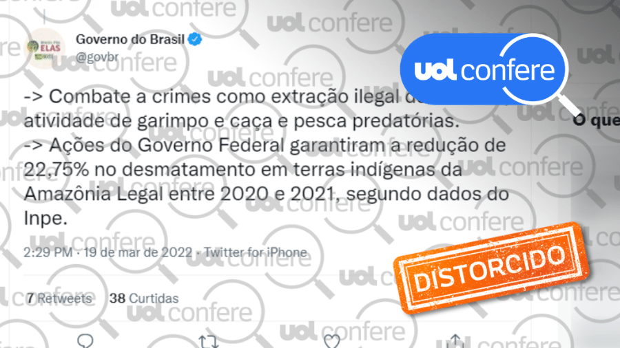 22.mar.2022 - Governo divulga dado enganoso de queda de desmatamento em terras indígenas - Arte/UOL sobre Reprodução/Twitter @govbr