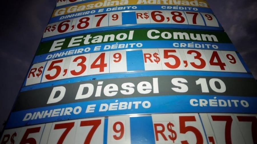 Tabela de preços de combustíveis - REUTERS