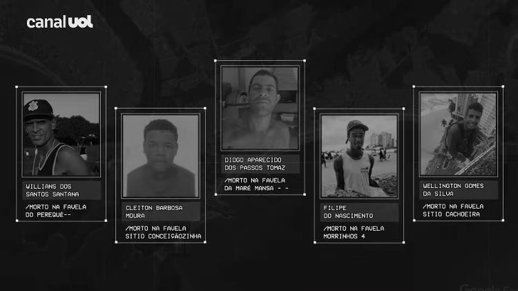Cinco dos 28 mortos retratados durante reportagem especial do UOL sobre a Operação Escudo