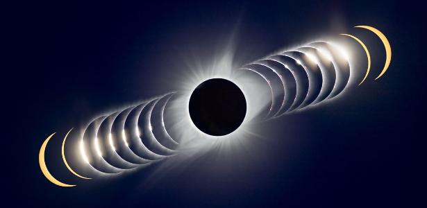 Eclipse solar total: data, horário exato e como assistir ao fenômeno