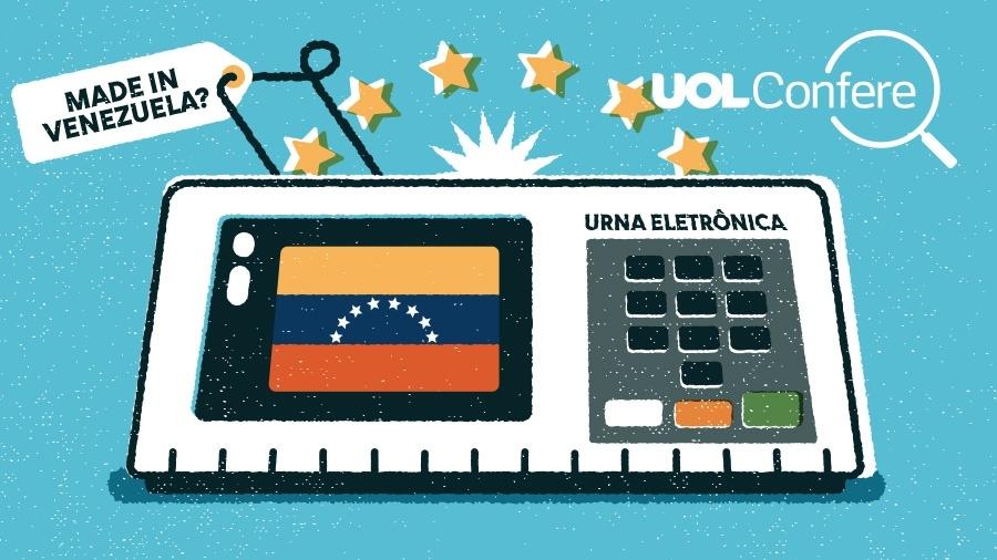 Urna eletrônica Brasil-Venezuela - Arte/UOL