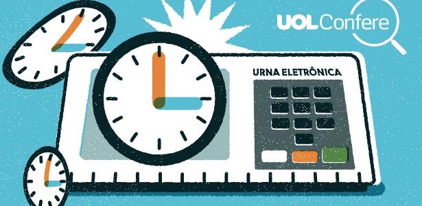 É falso que votação nas eleições terá horário exclusivo para idosos