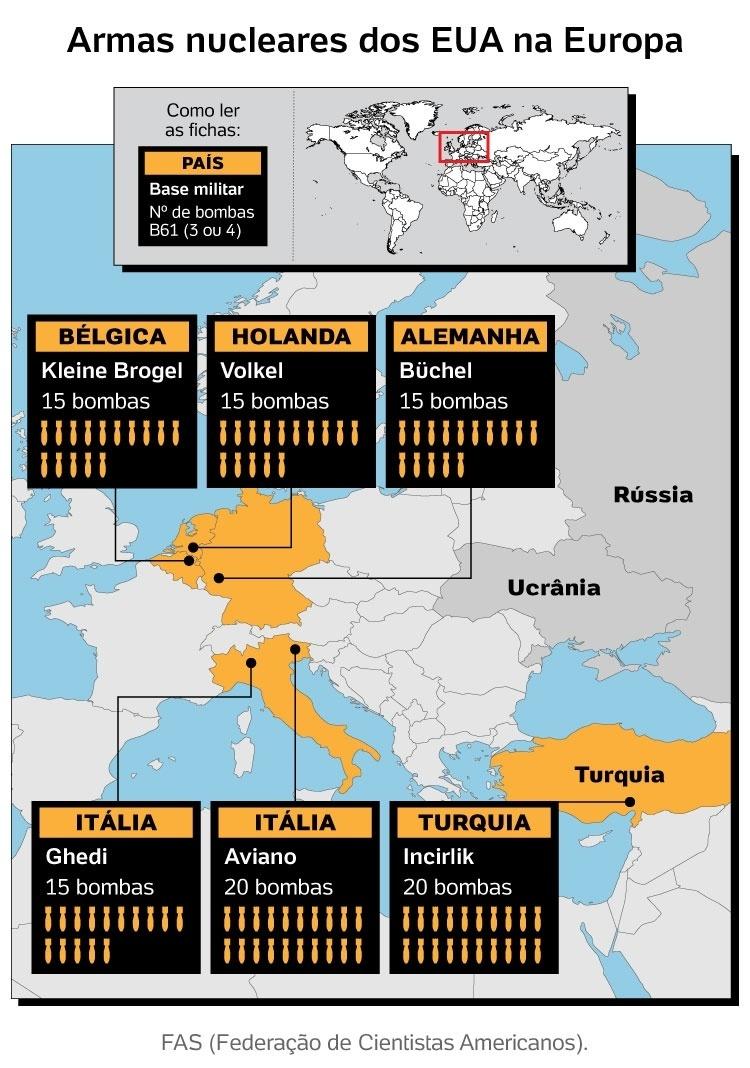 Armas nucleares dos EUA na Europa - Carol Malavolta/UOL - Carol Malavolta/UOL