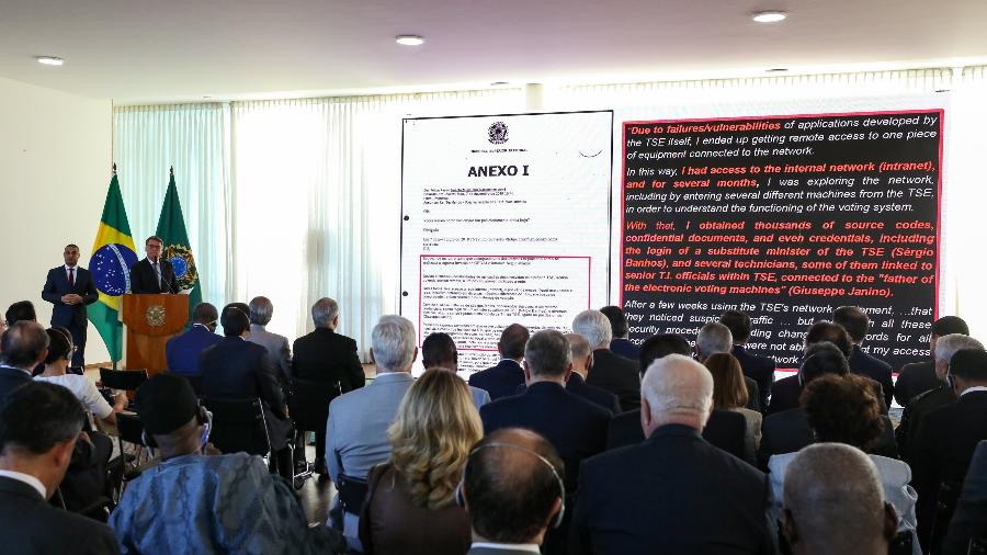 18.jul.2022 - O então presidente Bolsonaro ataca o sistema eletrônico de votação em reunião com embaixadores no Palácio da Alvorada, em Brasília. - Clauber Cleber Caetano/PR