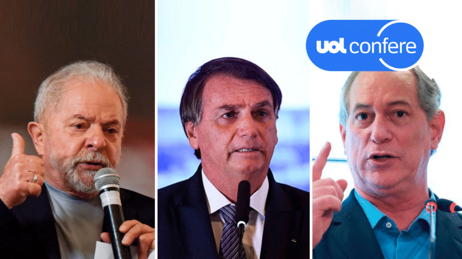 3.abr.2022 - Lula (PT), Jair Bolsonaro (PL) e Ciro Gomes (PDT) são pré-candidatos à presidência em 2022 - Arte/UOL