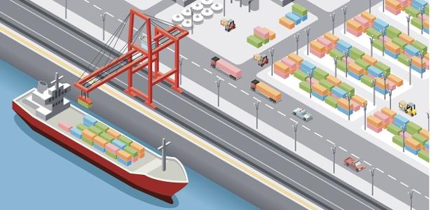 Venda de máquinas e equipamentos para os EUA tem queda de 31,6%