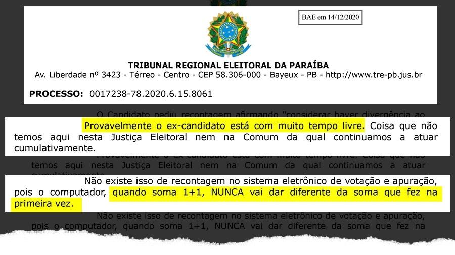 Decisão da Justiça Eleitoral na Paraíba dá bronca em candidato que pediu recontagem de votos - Arte/UOL