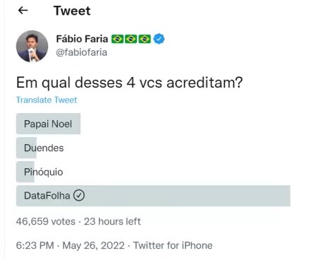 Fabio Faria tenta ironizar Datafolha, mas perde enquete - Redes sociais - Redes sociais