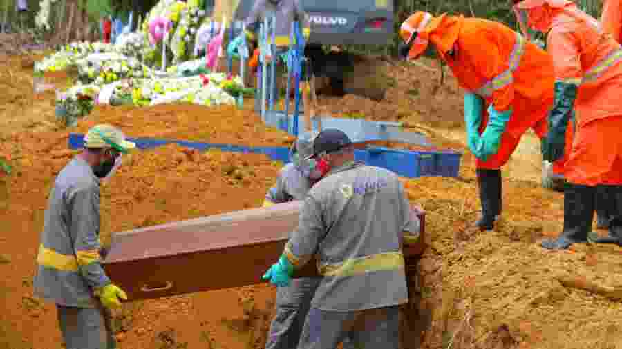 Movimentação no cemitério Parque de Manaus, com coveiros colocando caixões dentro de vala aberta - SANDRO PEREIRA/FOTOARENA/ESTADÃO CONTEÚDO