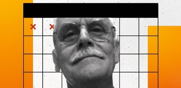 Personagem da semana: Coronel Guilherme dos Santos Hudson - Vimarsana News