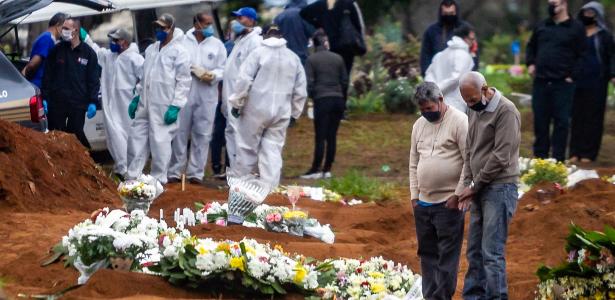 Coronavírus: Brasil tem 1.091 mortes em 24 horas e chega a 64.265 óbitos