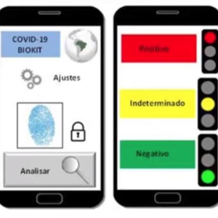 Esquema de como funcionaria o sistema de detecção do coronavírus por celulares - Reprodução/TV Globo