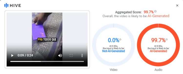 Hive Moderation aponta 99,7% de probabilidade de áudio de anúncio falso ter sido alterado por IA Hive Moderation aponta 99,7% de probabilidade de áudio de anúncio falso ter sido alterado por IA