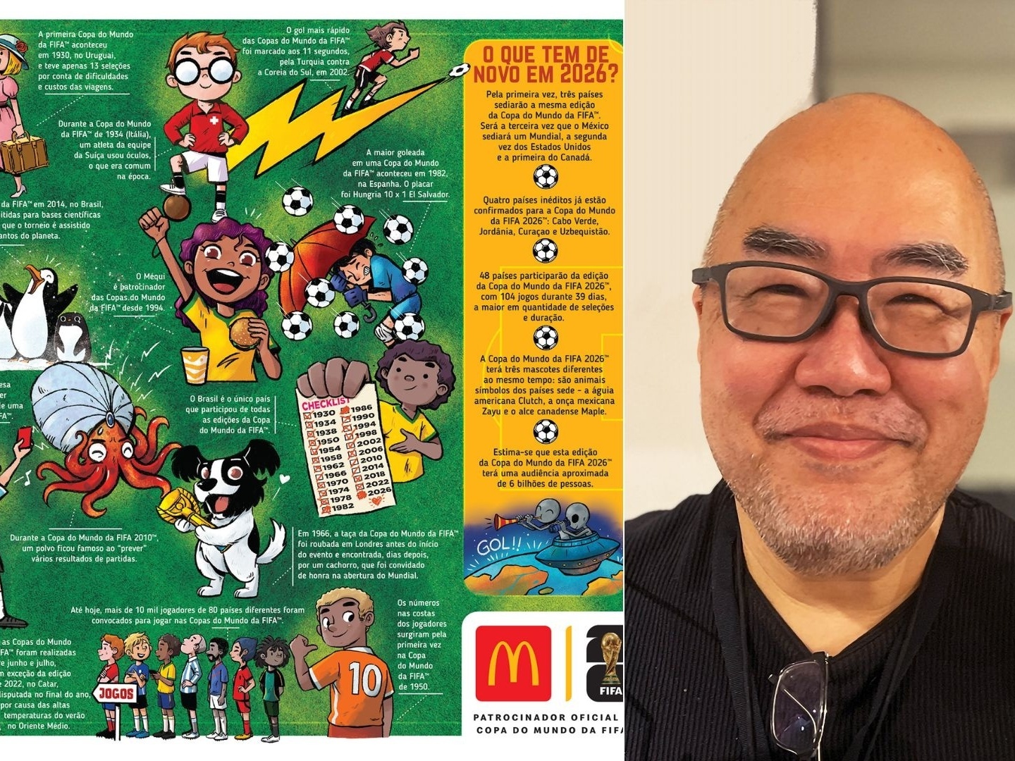 Quem é o criador das toalhinhas do McDonald's que marcaram gerações