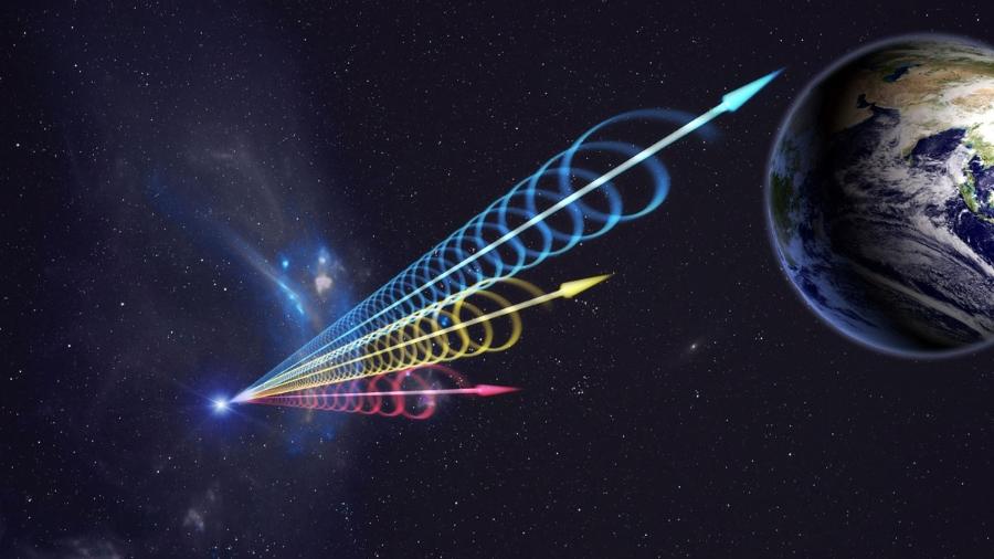 Ilustração com sugestão de uma rápida rajada de rádio atingindo a Terra, com cores significando diferentes comprimentos de onda - Jingchuan Yu, Planetário de Pequim