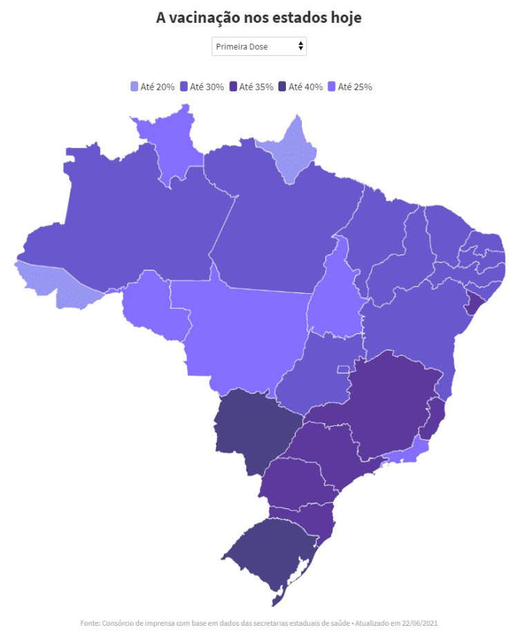 Vacinação primeira dose - 22/06 - UOL - UOL