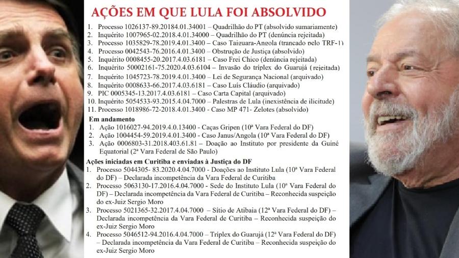 Reprodução