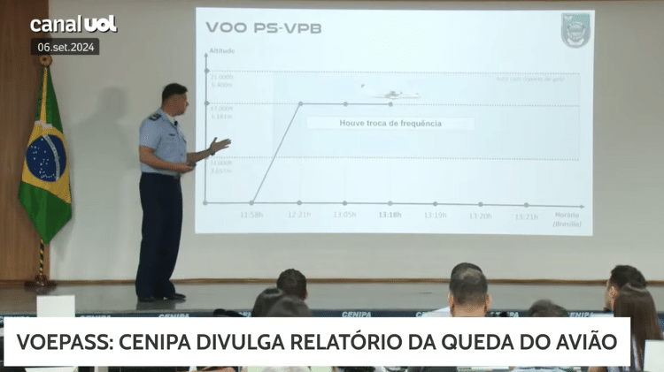 Coletiva de imprensa do Cenipa nesta sexta-feira (6)