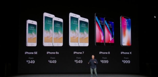 Esta é a linha atualizada de produtos da Apple após o mais recente lançamento - Reprodução