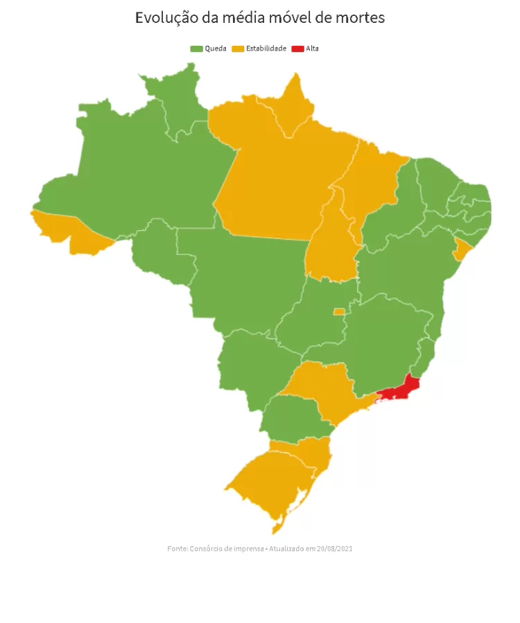 Mapa do cenário da pandemia nas unidades da federação do Brasil - Arte/UOL - Arte/UOL
