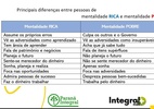 Material para professores do Paraná diferencia 