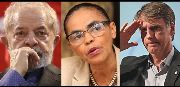 Lula, Marina e Bolsonaro aparecem nas primeiras posições do Datafolha - UOL