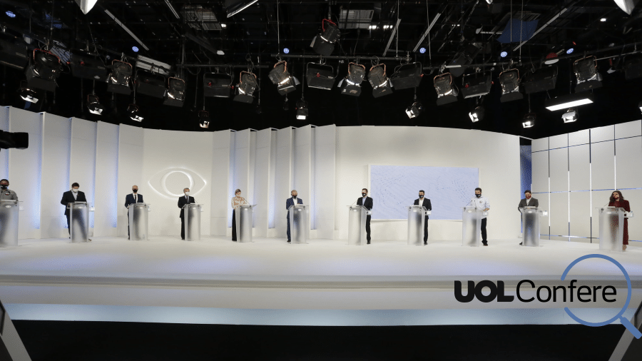 O UOL checou as falas dos candidatos à Prefeitura de São Paulo no debate da Band - Kelly Fuzaro/Band