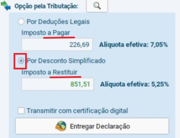 Imposto De Renda 2022 Saiba Quem Pode Receber A Restituição 8937