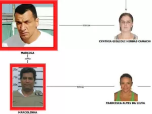 Inquérito policial/PF - Divulgação Folha de S. Paulo
