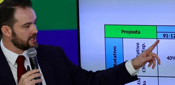 Os spreads bancários e o Desenrola 2.0