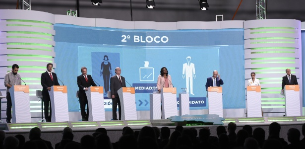 20.set.2018 - Candidatos à Presidência participam do debate da TV Aparecida