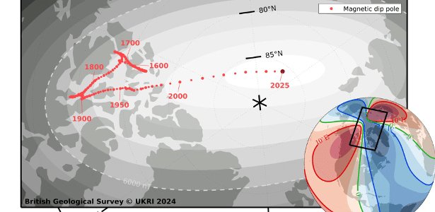 Magnetic North Pole Shift: Impact on Earth and Technology