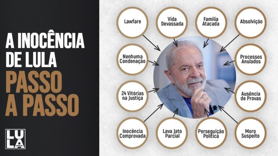 Equipe de Lula provoca com montagem no Twitter - Reprodução/Twitter/lulaoficial