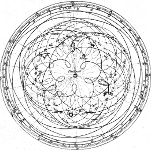 wikimedia commons wikimedia commons