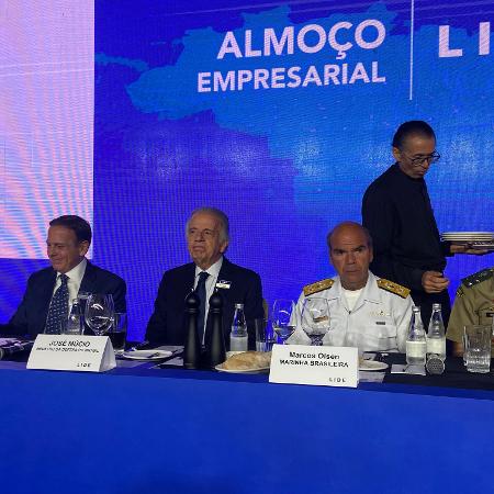 O ministro da Defesa, José Múcio, em almoço com empresários do grupo Lide O ministro da Defesa, José Múcio, em almoço com empresários do grupo Lide