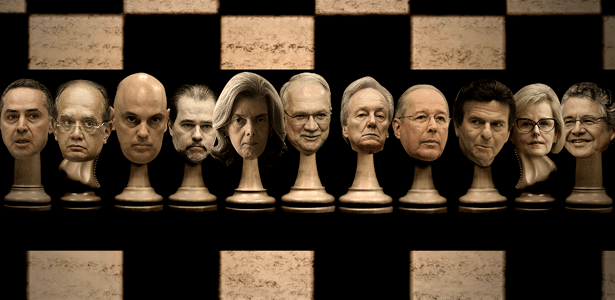 UOL ouviu especialistas para entender as regras e estratégias do xadrez do STF - Arte UOL