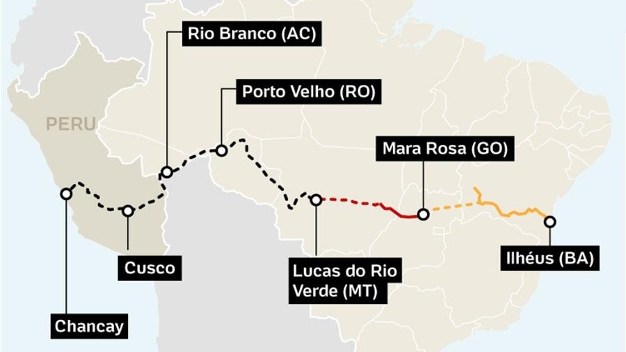 Brasil e China firmaram parceria para estudos sobre proposta de ferrovia Brasil e China firmaram parceria para estudos sobre proposta de ferrovia