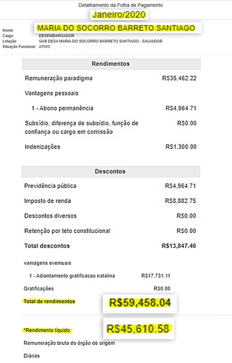 contracheque 2020 - Reprodução - Reprodução