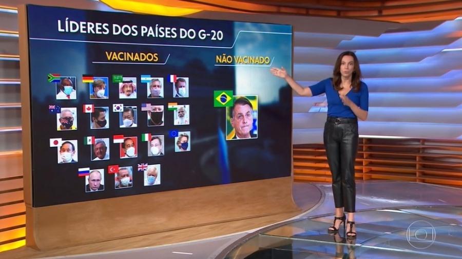 A apresentadora Ana Paula Araújo fala no "Bom Dia Brasil" sobre os líderes do G-20 que já se vacinaram  - Reprodução
