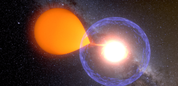 Tipo de explosão nuclear de estrela é conhecida como "nova clássica" - K Ulaczyk - Warsaw University Observatory