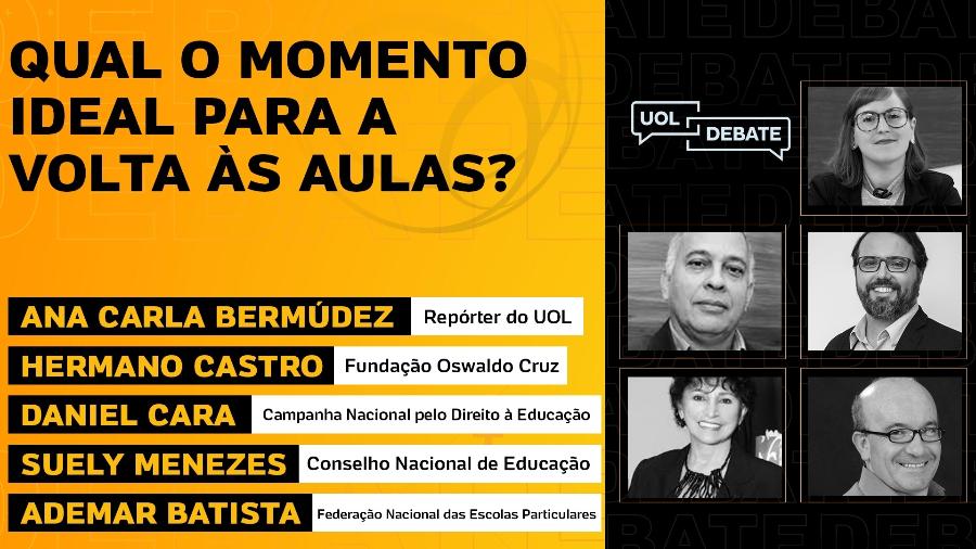 UOL Debate: Qual o momento ideal para a volta às aulas? (17/08/20) - Arte/UOL