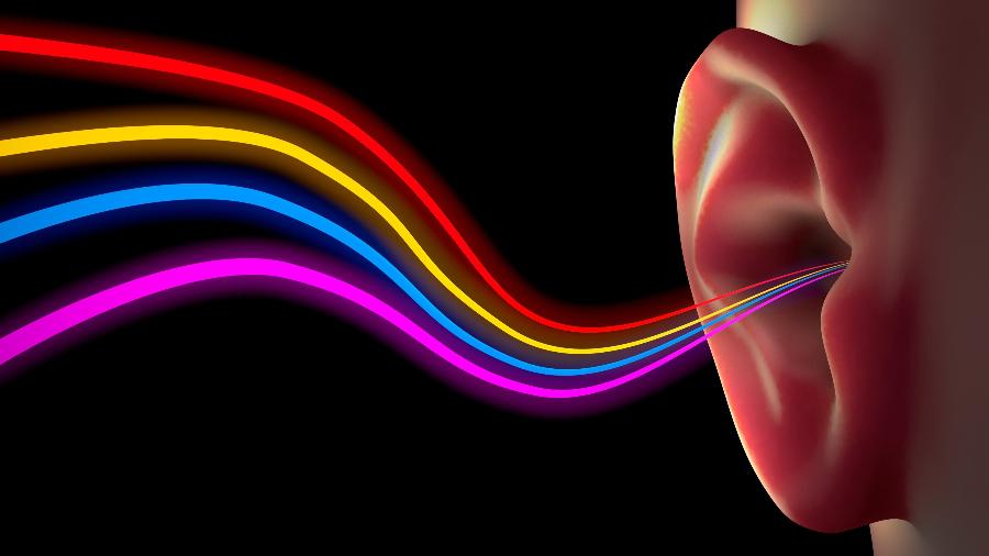 Técnica combina feixes de ultrassom que viajam pelo espaço inaudíveis para os ouvidos humanos e só se tornam audíveis após interagirem usando um conceito chamado acústica não linear Técnica combina feixes de ultrassom que viajam pelo espaço inaudíveis para os ouvidos humanos e só se tornam audíveis após interagirem usando um conceito chamado acústica não linear